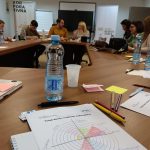 Компас вредности 25 6