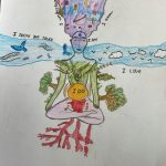 Ликовна изложба 25 4