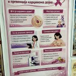 Изложба Секције за зн и зз 26 2